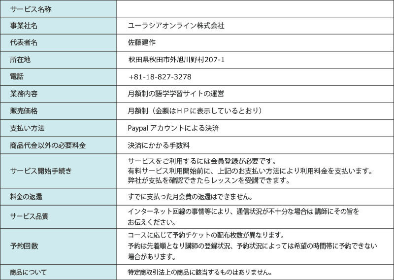 Notation based on the Act of Specified Commercial Transactions